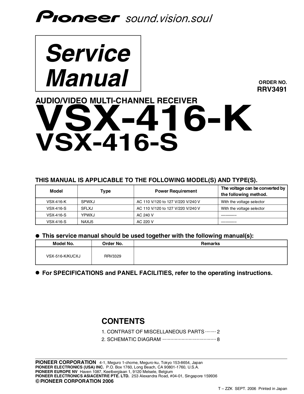 Download free pdf for Pioneer VSX-516-K Receiver manual